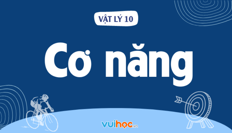Biểu đồ hoặc minh họa sự bảo toàn cơ năng, thể hiện sự chuyển hóa qua lại giữa thế năng và động năng 